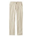 Slim Fit Men's Easy-Care Stretch Chinos Straight Leg