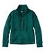 Women's L.L.Bean CloudSoft Top Half-Zip Pullover