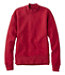 Women's Multisport Mockneck Pullover Sweatshirt