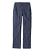 Mid-Rise Straight-Leg Cargo Lined Women's 207 Vintage Cotton Canvas Pants