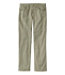 Men's BeanFlex® Performance Canvas Pants Straight Leg Five-Pocket Standard Fit