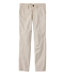Straight Leg Men's Sunwashed Khaki Pants Standard Fit