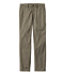 Straight Leg Men's Sunwashed Khaki Pants Standard Fit