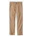 Straight Leg Men's Sunwashed Khaki Pants Standard Fit