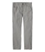 Men's Mountainside Ripstop 5-Pocket Pants