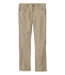 Men's Mountainside Ripstop 5-Pocket Pants