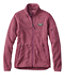 Women's L.L.Bean Sweater Fleece Full-Zip Jacket