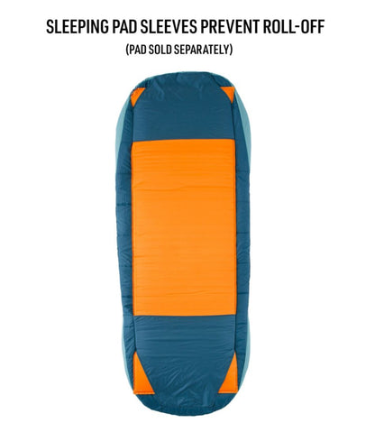 Adults' L.L.Bean Adventure 30° Sleeping Bag