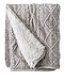 1912 Heritage Knit Faux Fur Throw Cable