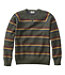 Pattern Crewneck Men's Wicked Soft Cotton/Cashmere Sweater