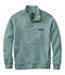 Mockneck Men's Quilted Sweatshirt