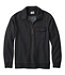 Men's Sunwashed Sweatshirt Long-Sleeve Quarter-Zip Polo