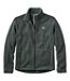 Men's L.L.Bean Sweater Fleece Full-Zip Jacket