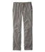Men's L.L.Bean Multisport Pants