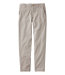 Men's Explorer Ripstop Pants Tapered Leg Fixed Waist Standard Fit