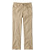 Five-Pocket Men's Field Pants Standard Fit Straight Leg