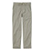 Men's Comfort Stretch® Chino Pants Straight Leg Classic Fit
