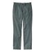 Straight Leg Men's Lakewashed® Stretch Khakis Standard Fit
