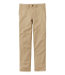 Straight Leg Men's Comfort Stretch® Chino Pants Slim Fit