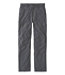 Natural Fit Men's Water-Resistant Cresta Hiking Pants