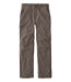 Natural Fit Men's Water-Resistant Cresta Hiking Pants