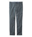 Slim Fit Men's Lakewashed® Stretch Khakis Straight Leg