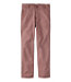Standard Fit Straight Leg Men's Bean's Field Utility Pants