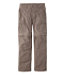 Standard Fit Men's Water-Resistant Cresta Hiking Zip-Off Pants