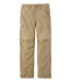 Standard Fit Men's Water-Resistant Cresta Hiking Zip-Off Pants