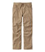 Straight Leg Standard Athletic Fit Men's Riverton Pants