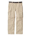 Men's Tropicwear Zip-Leg Pants