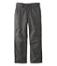 Men's Maine Guide Wool Pants with PrimaLoft Plaid