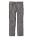 Men's No Fly Zone Pants