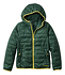 Kids' Fleece-Lined Insulated Jacket