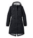 Women's Wharf Street Raincoat