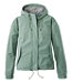 Women's Wharf Street Rain Jacket