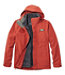 Men's L.L.Bean Sweater Fleece 3-in-1 Jacket