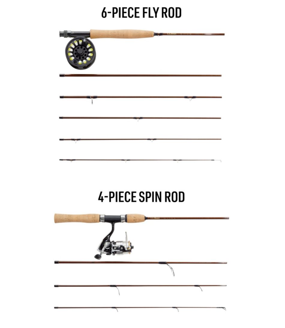 L.L.Bean Spin/Fly Outfit