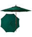 Aluminum Sunbrella Market Umbrella