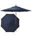Aluminum Sunbrella Market Umbrella