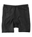 Men's Comfort Cycling Liner Short