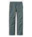 Men's Katahdin Performance Pants Straight Leg