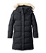 Women's Ultrawarm Coat Three Quarter Length