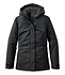 Women's Winter Warmer Jacket
