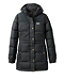 Women's Mountain Classic Down Parka