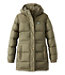Women's Mountain Classic Down Parka
