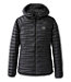 Women's Ultralight 850 Down Hooded Sweater