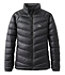Women's Ultralight 850 Down Jacket